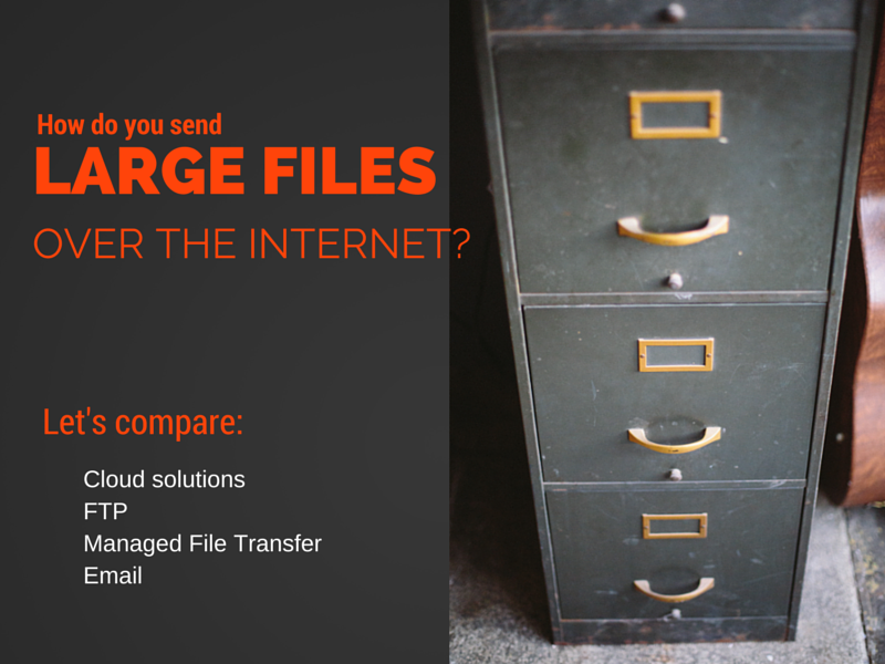 How To Send Large Files Over The Internet